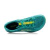 Altra-Women-Escalante-2-Trainers-Running-Shoes-Teal-Blue-Lime-Yellow-3